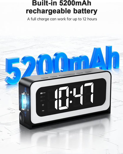 Smart Camera for Kids & Pets